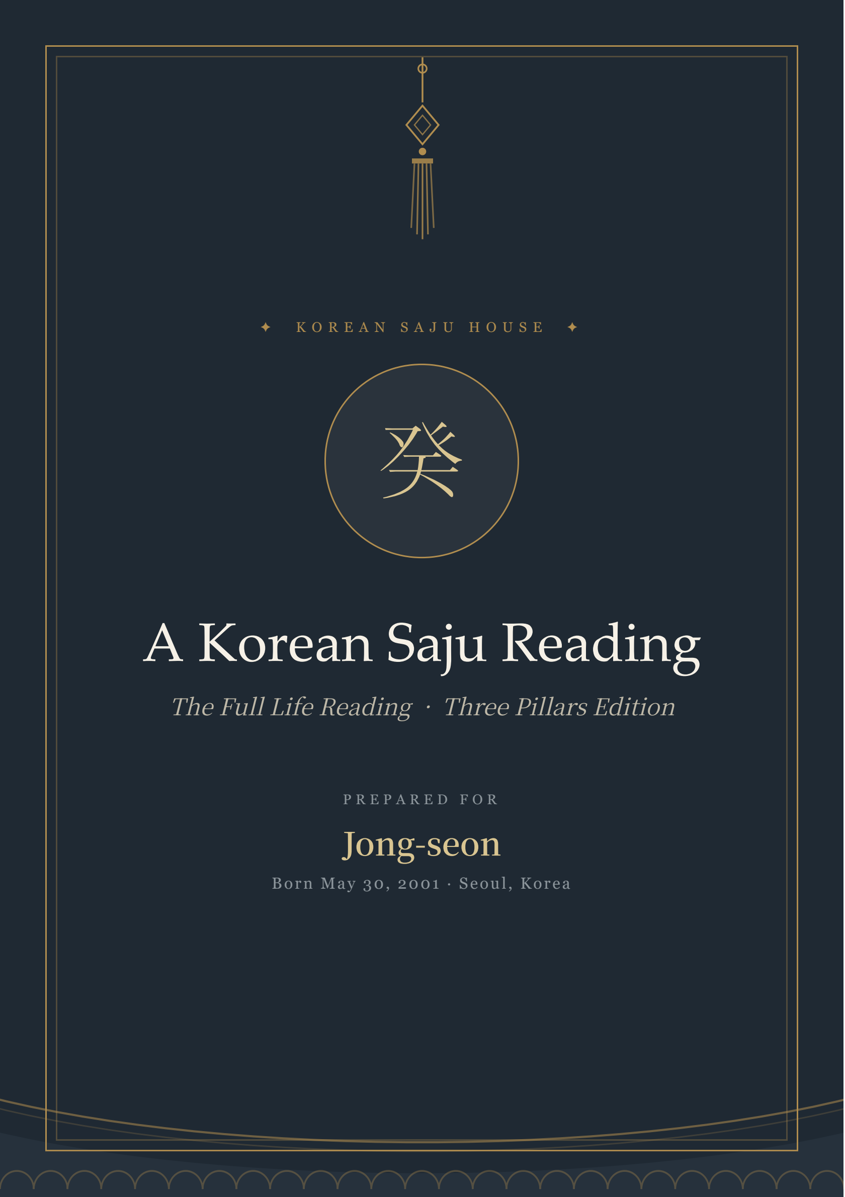 Personalized cover page